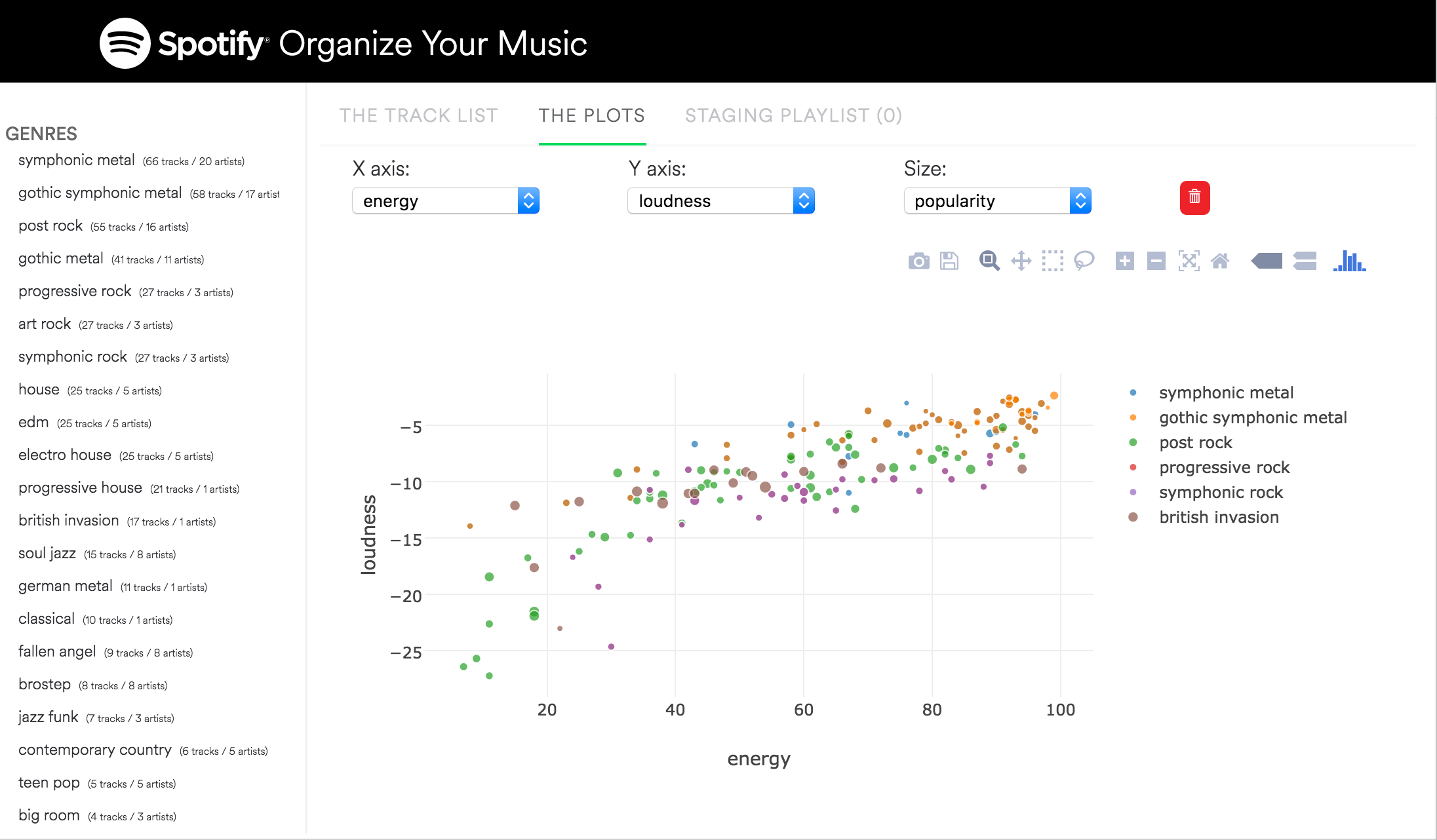 Organize Your Music
